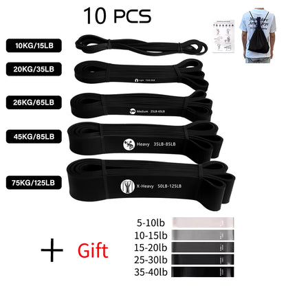 Heavy Duty Latex Resistance Band Exercise Elastic Band for Sport Strength Pull up Assist Band Workout Pilates Fitness Equipment